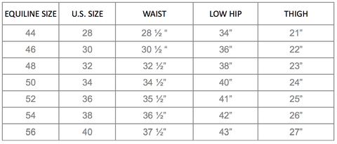 Goode Rider Breeches Size Chart