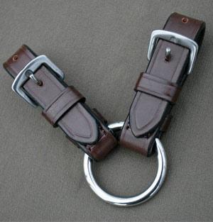 Ring Bit Converters
