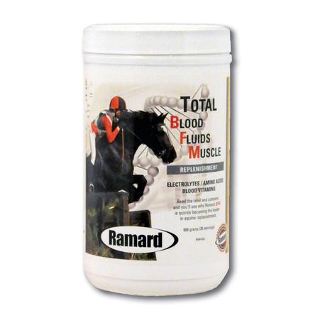 Total Blood Fluids Muscle