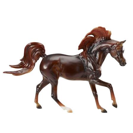 Breyer - Malik